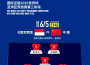 开云体育平台APP-积分榜上的变化：中国女足积分逐渐攀升的简单介绍