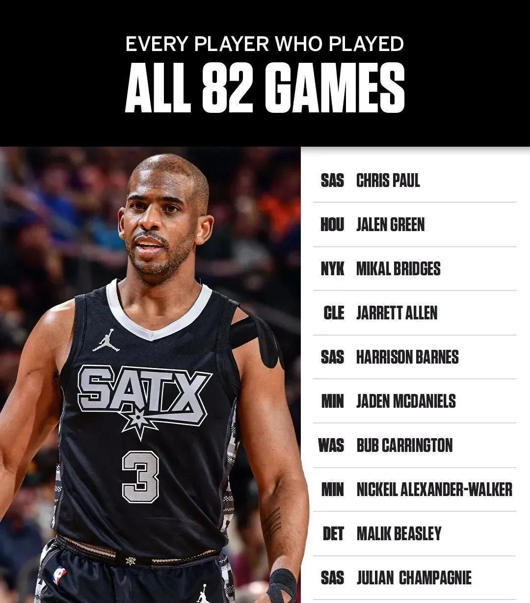 包含热火B队鏖战马刺，保罗爆发神勇的词条