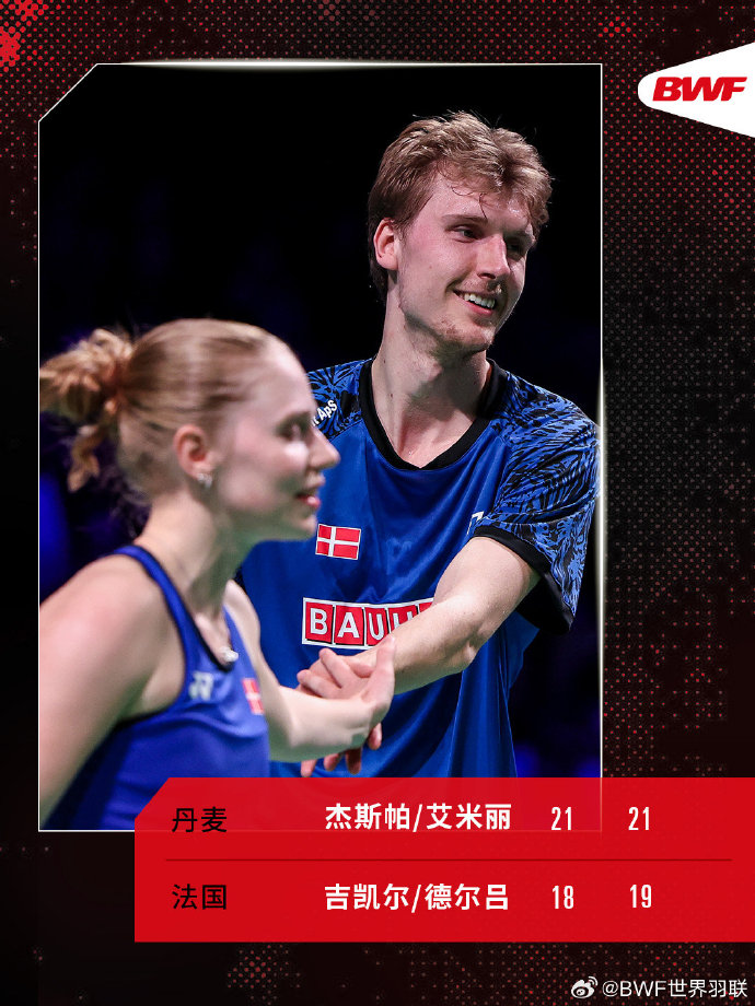 丹麦羽毛球队逆转法国羽毛球队，马琳送出助攻的简单介绍