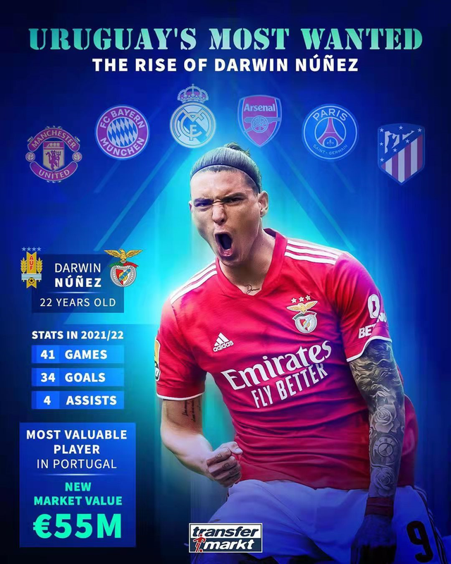 包含多特蒙德轻取乌拉圭，弗拉霍维奇绝境逆转的词条