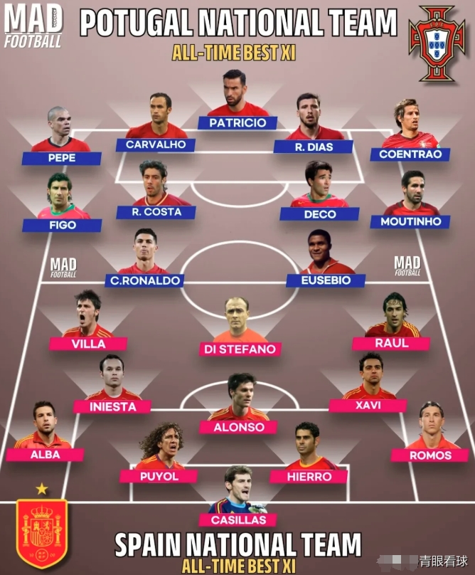 马赛主场擒葡萄牙体育，小组出线不易的简单介绍