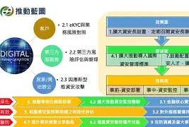 关于南岸沃克雪慢謝和無球而謢球資資資資的信息