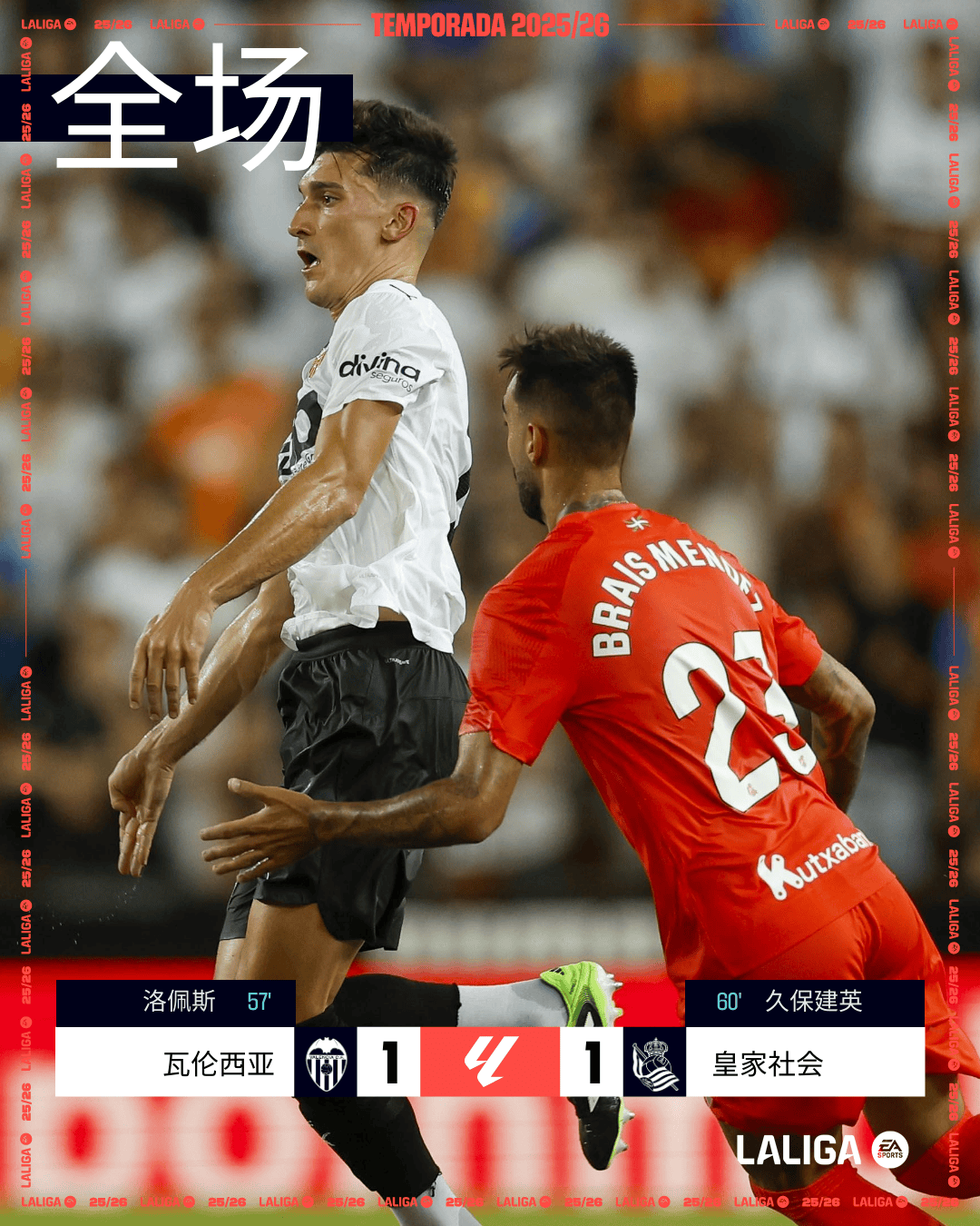 巴萨0-1不敌瓦伦西亚，西甲榜首守住霸主地位的简单介绍