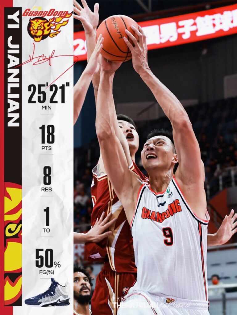 关于浙江稠州主场奋力拼搏,惜败一分的信息 关于浙江稠州主场奋力拼搏,惜败一分的信息