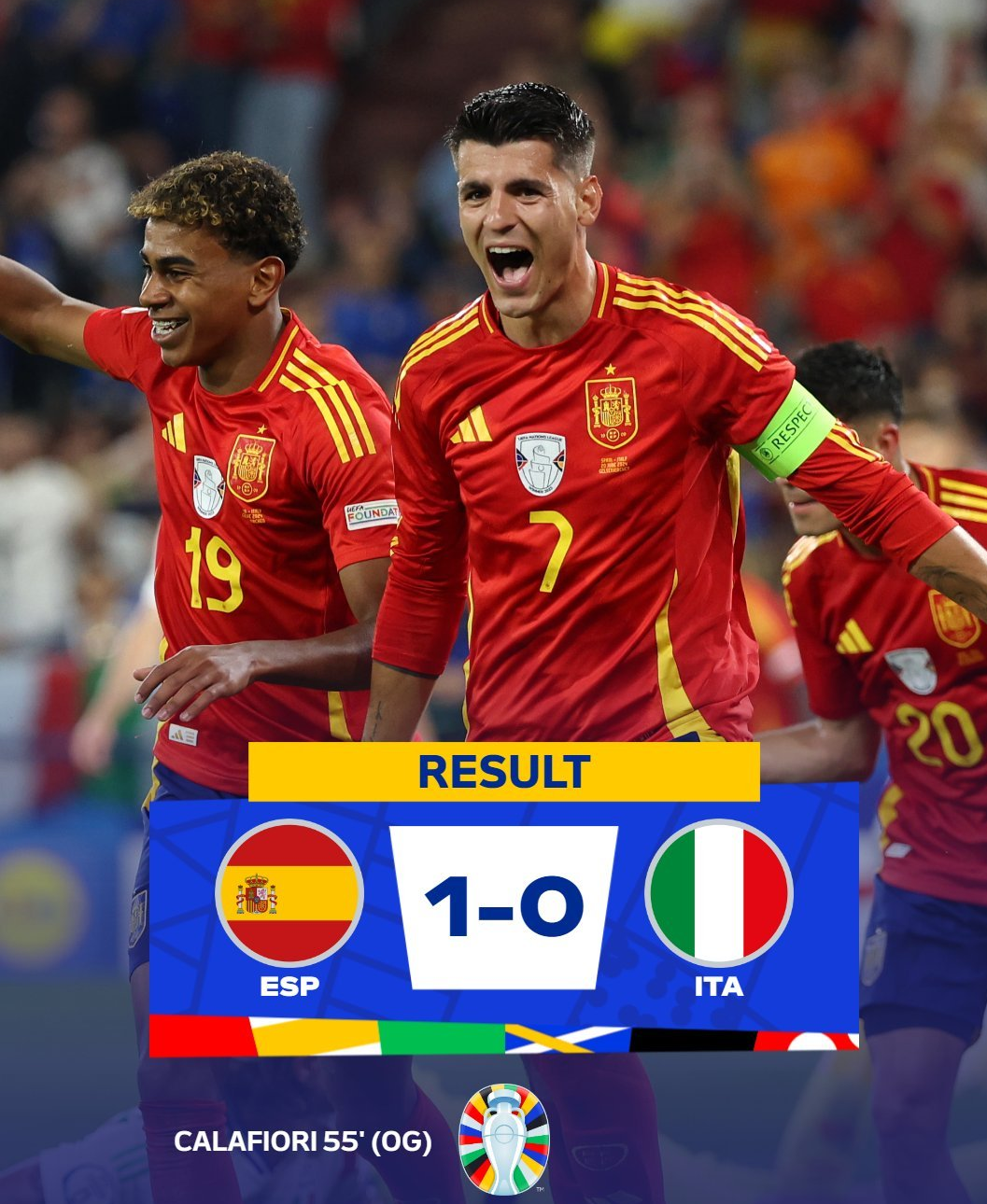 意大利队在欧洲杯预选赛中展现出色表现的简单介绍 意大利队在欧洲杯预选赛中展现出色表现的简单介绍